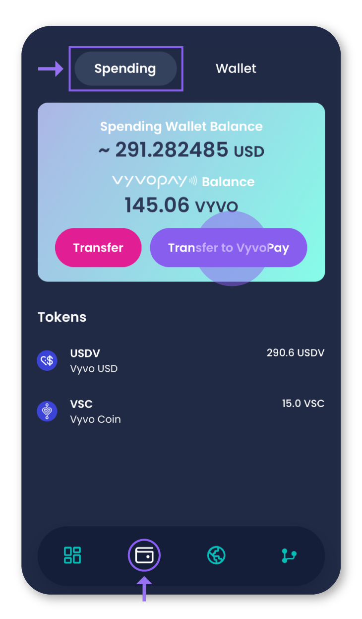 transfer-USDV-to-vyvopy_1.png
